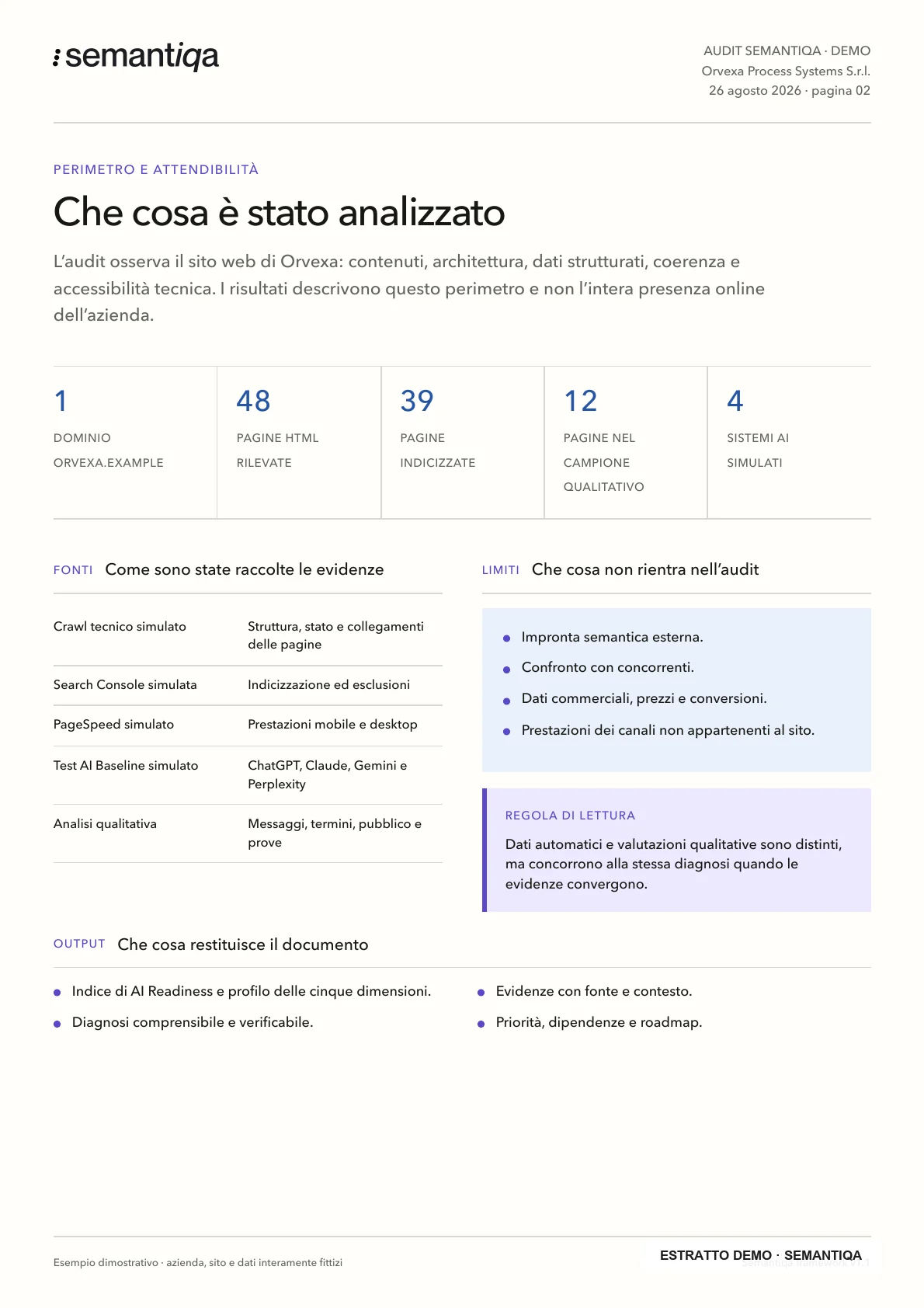 Pagina introduttiva con il perimetro dell’analisi Audit Semantiqa